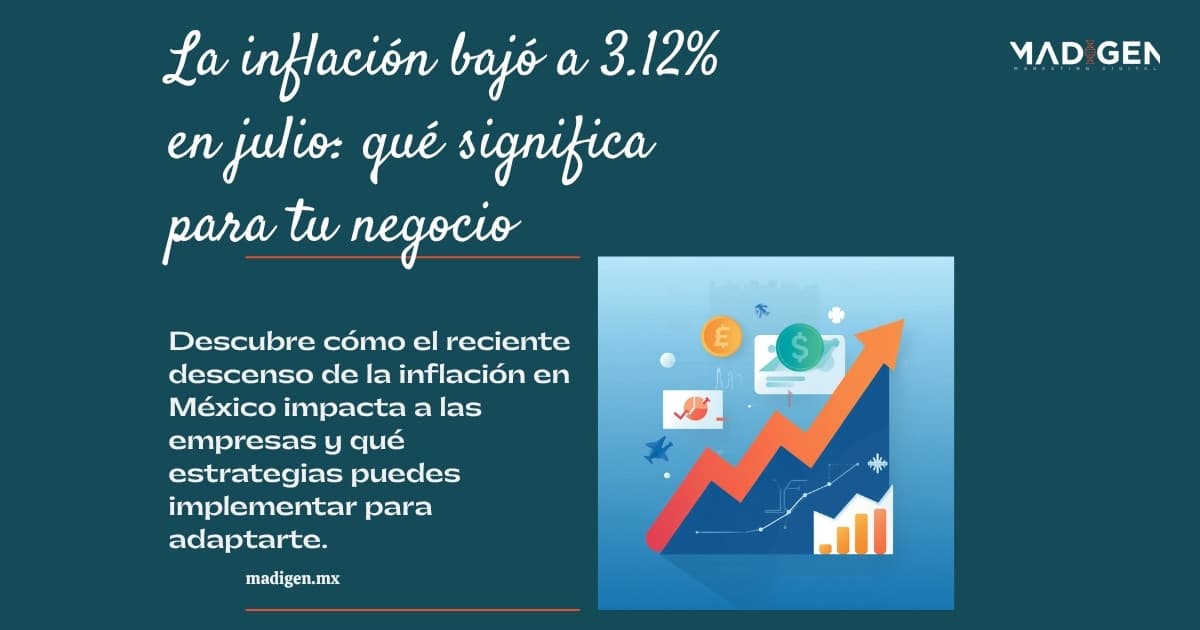 La inflación bajó a 3.12% en julio: qué significa para los negocios mexicanos