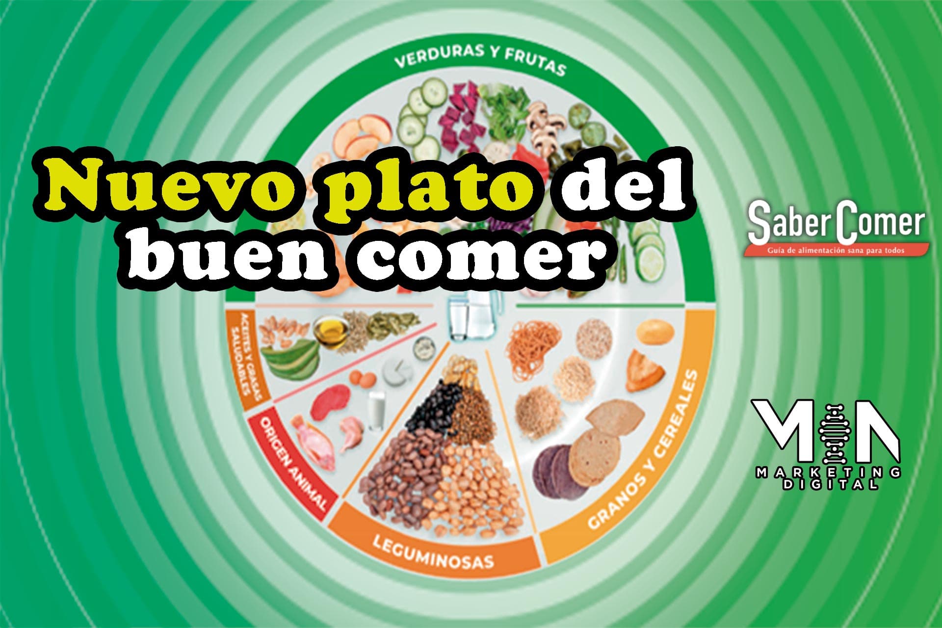 Nuevo Plato del Buen Comer
