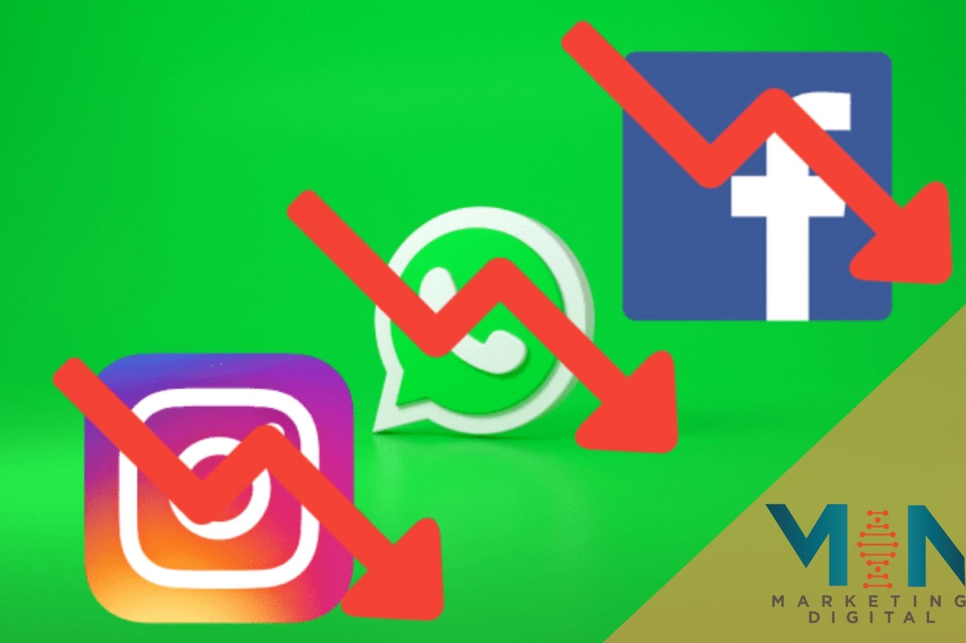 La Peor Caída de Facebook, WhatsApp e Instagram En Su Historia