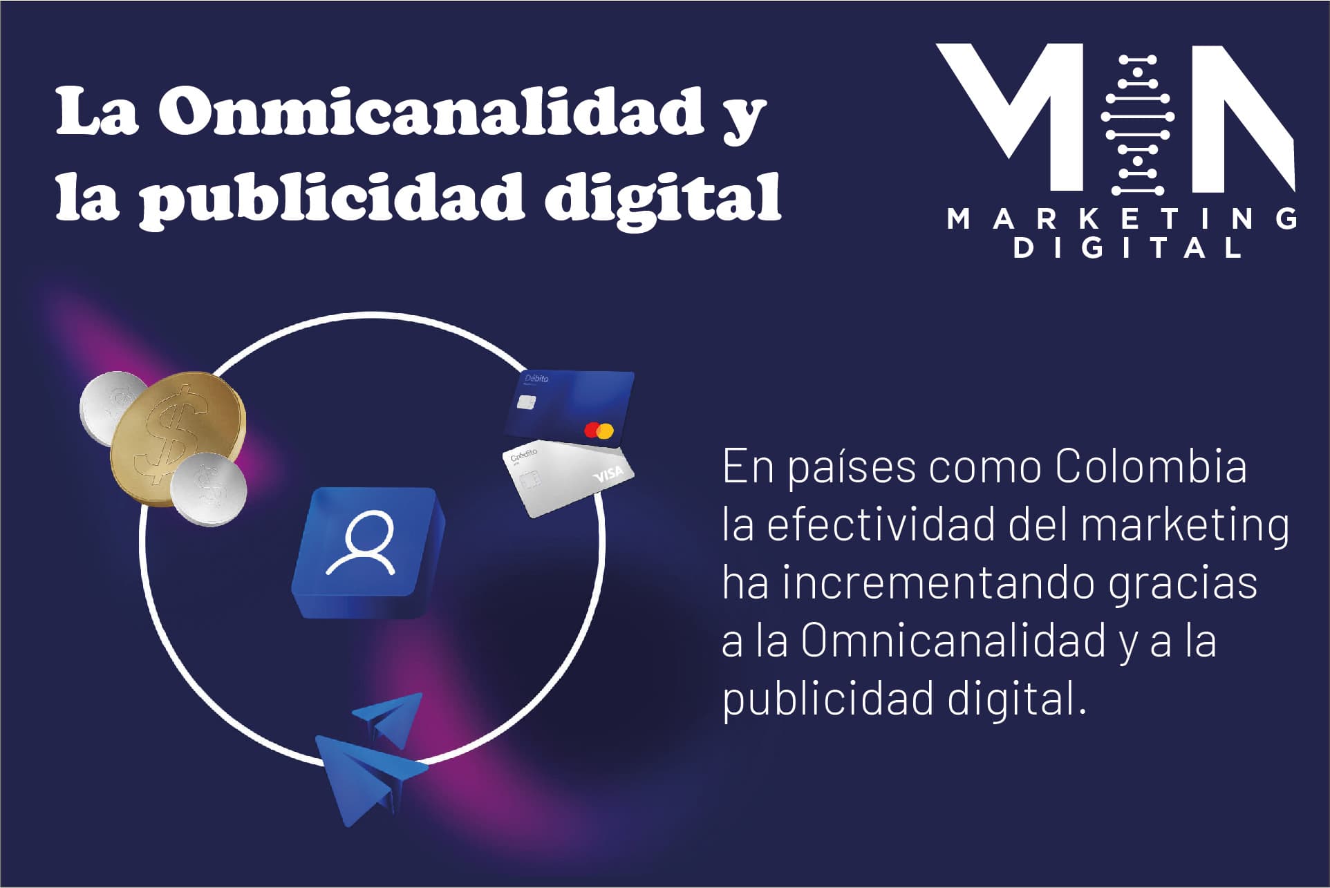 El crecimiento de la Omnicanalidad y la publicidad digital como parte de la experiencia del cliente