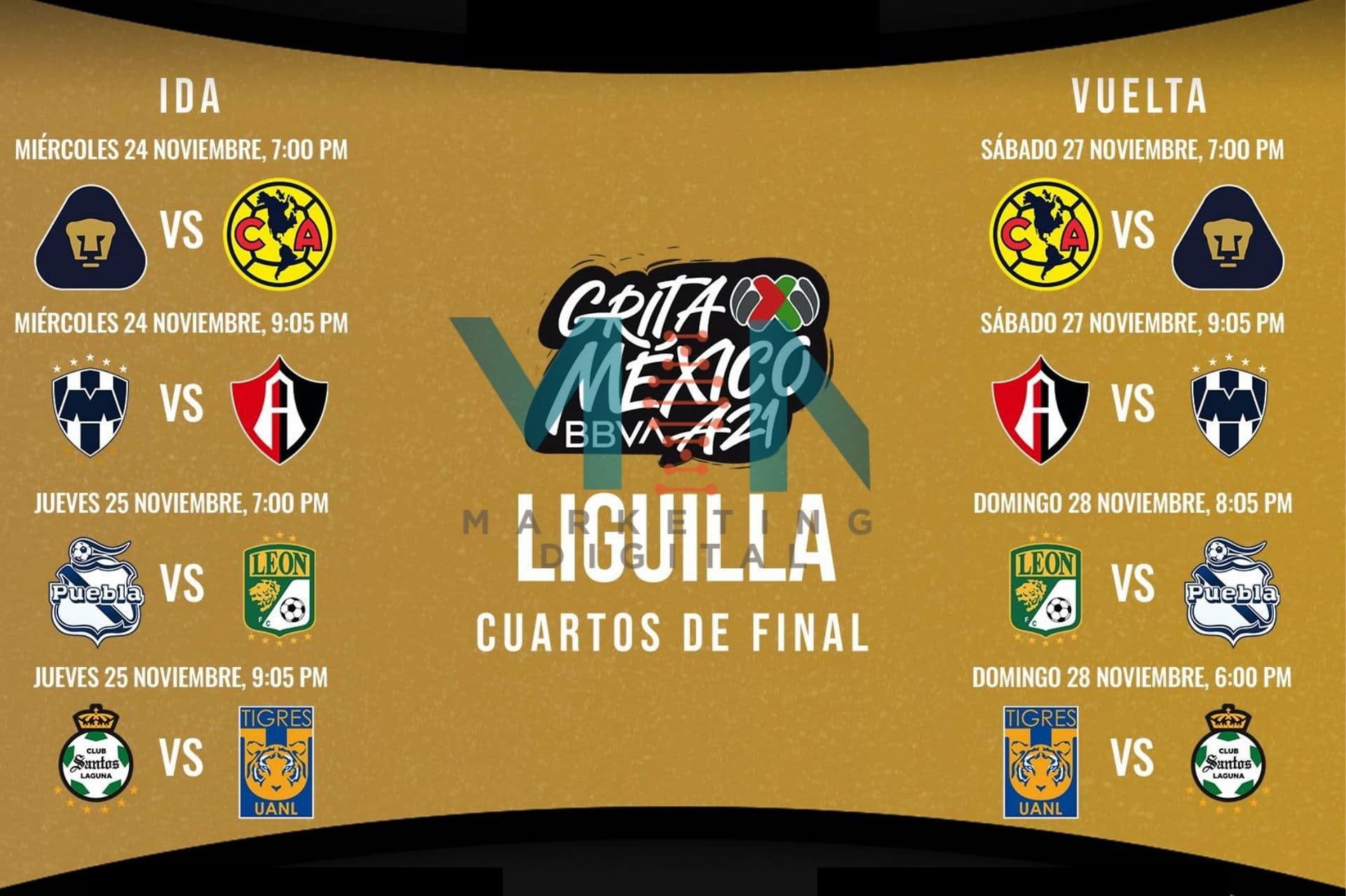 COMENZÓ LA LIGUILLA POR EL CAMPEONATO
