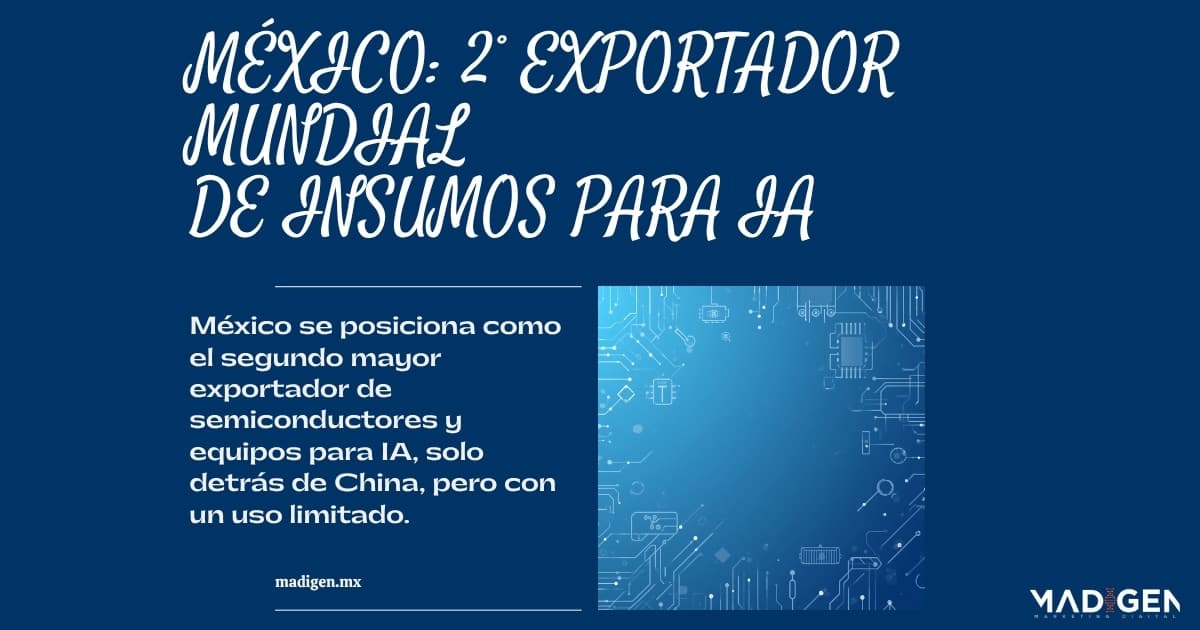 México es el segundo exportador mundial de insumos para IA (pero casi no la usa)