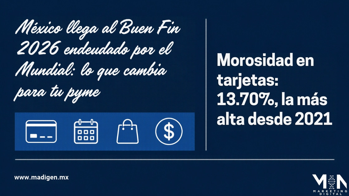 México llega al Buen Fin 2026 endeudado por el Mundial: lo que cambia para tu pyme