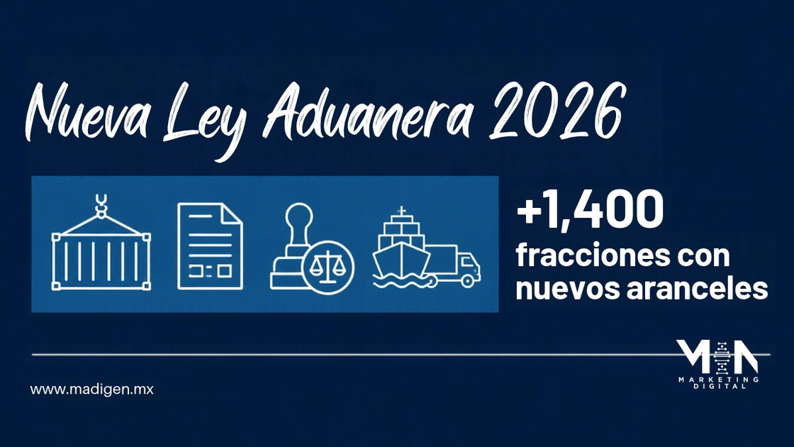Aranceles hasta 50% y nueva Ley Aduanera: lo que tu pyme importadora debe resolver antes de fin de mes