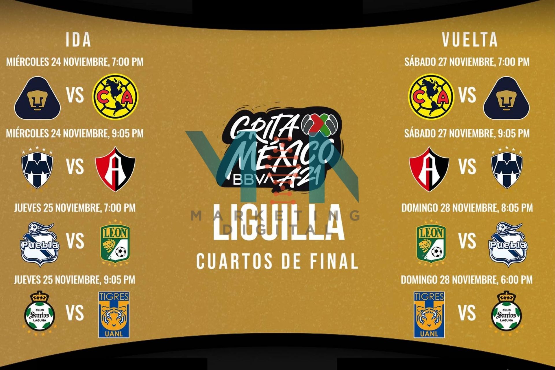 COMENZÓ LA LIGUILLA POR EL CAMPEONATO