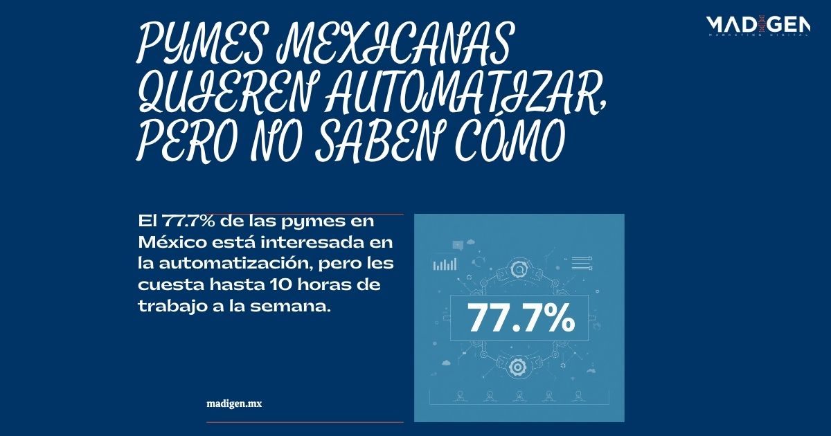 77.7% de las pymes mexicanas quiere automatizar, pero no sabe cómo (y eso le cuesta hasta 10 horas a la semana)