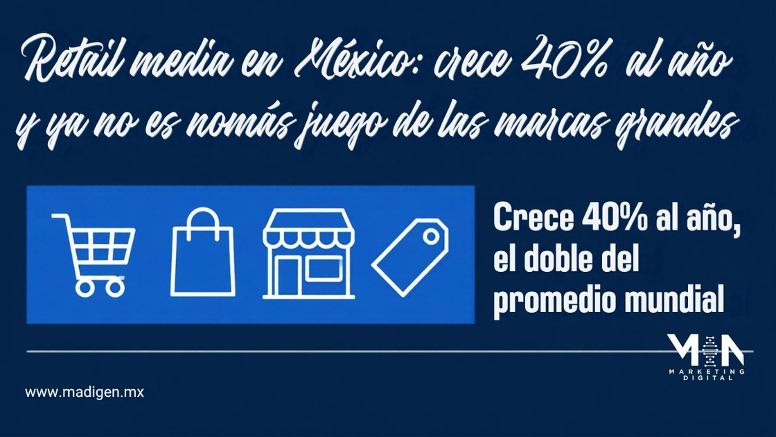 Retail media en México: crece 40% al año y ya no es nomás juego de las marcas grandes